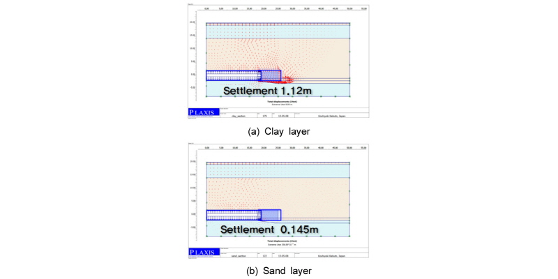 http://static.apub.kr/journalsite/sites/kta/2016-018-04/N0550180402/images/Figure_KTA_18_04_02_F7.jpg