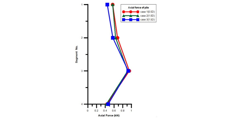 http://static.apub.kr/journalsite/sites/kta/2016-018-04/N0550180403/images/Figure_KTA_18_04_03_F10.jpg