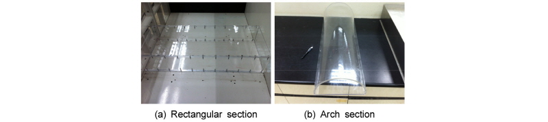 http://static.apub.kr/journalsite/sites/kta/2016-018-05/N0550180501/images/Figure_KTA_18_05_01_F1.jpg