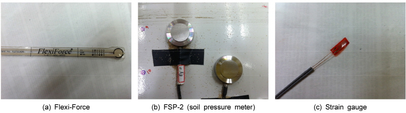 http://static.apub.kr/journalsite/sites/kta/2016-018-05/N0550180501/images/Figure_KTA_18_05_01_F5.jpg