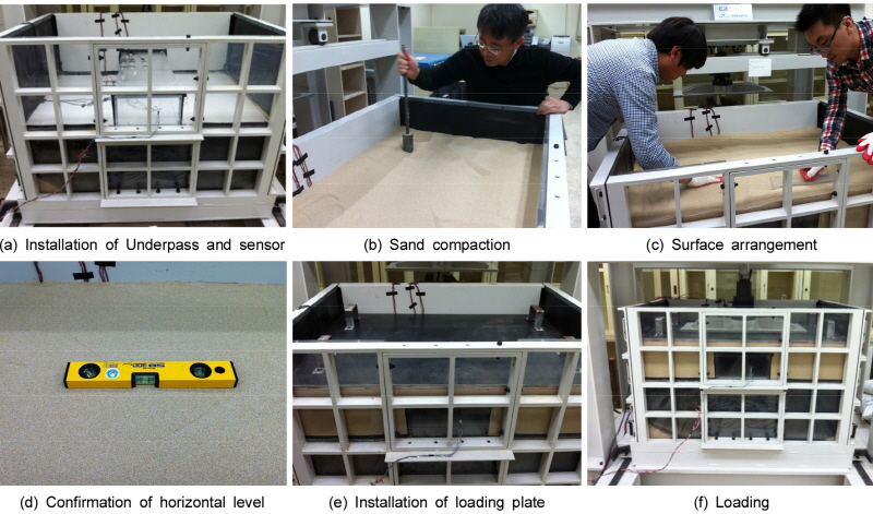 http://static.apub.kr/journalsite/sites/kta/2016-018-05/N0550180501/images/Figure_KTA_18_05_01_F8.jpg