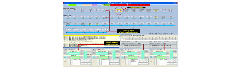 http://static.apub.kr/journalsite/sites/kta/2016-018-05/N0550180505/images/Figure_KTA_18_05_05_F20.jpg