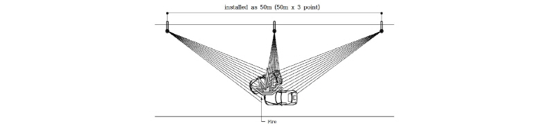 http://static.apub.kr/journalsite/sites/kta/2016-018-05/N0550180505/images/Figure_KTA_18_05_05_F8.jpg