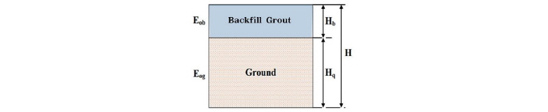 http://static.apub.kr/journalsite/sites/kta/2016-018-05/N0550180507/images/Figure_KTA_18_05_07_F11.jpg