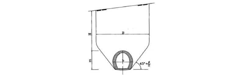 http://static.apub.kr/journalsite/sites/kta/2016-018-05/N0550180507/images/Figure_KTA_18_05_07_F6.jpg