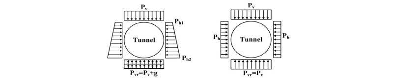 http://static.apub.kr/journalsite/sites/kta/2016-018-05/N0550180507/images/Figure_KTA_18_05_07_F8.jpg