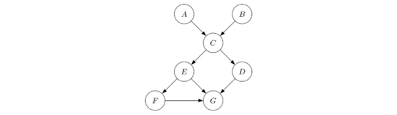 http://static.apub.kr/journalsite/sites/kta/2016-018-05/N0550180508/images/Figure_KTA_18_05_08_F1.jpg
