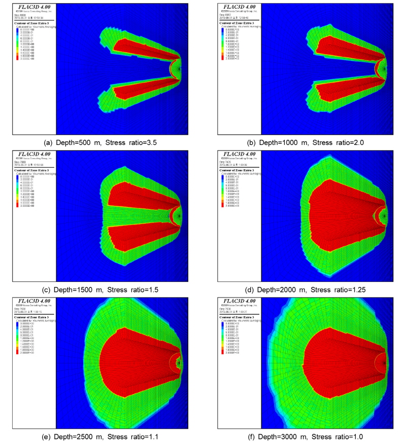 http://static.apub.kr/journalsite/sites/kta/2016-018-05/N0550180509/images/Figure_KTA_18_05_09_F11.jpg