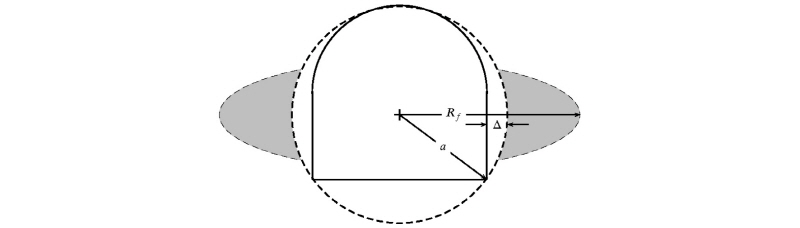 http://static.apub.kr/journalsite/sites/kta/2016-018-05/N0550180509/images/Figure_KTA_18_05_09_F5.jpg