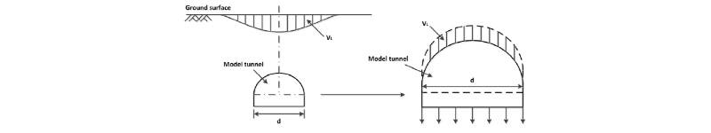 http://static.apub.kr/journalsite/sites/kta/2016-018-06/N0550180603/images/Figure_KTA_18_06_03_F5.jpg
