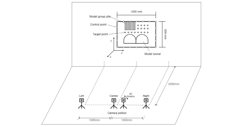 http://static.apub.kr/journalsite/sites/kta/2016-018-06/N0550180603/images/Figure_KTA_18_06_03_F7.jpg