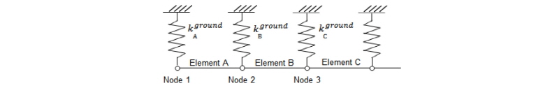 http://static.apub.kr/journalsite/sites/kta/2016-018-06/N0550180604/images/Figure_KTA_18_06_04_F3.jpg