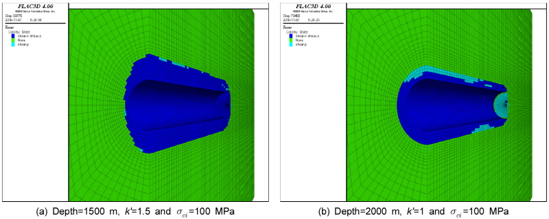http://static.apub.kr/journalsite/sites/kta/2016-018-06/N0550180605/images/Figure_KTA_18_06_05_F3.jpg