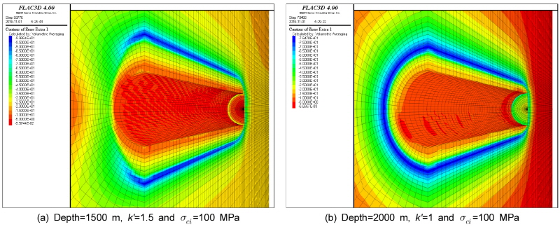 http://static.apub.kr/journalsite/sites/kta/2016-018-06/N0550180605/images/Figure_KTA_18_06_05_F4.jpg