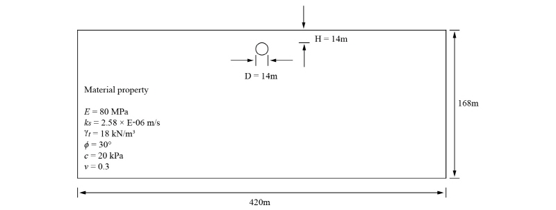 http://static.apub.kr/journalsite/sites/kta/2016-018-06/N0550180607/images/Figure_KTA_18_06_07_F11.jpg
