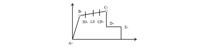 http://static.apub.kr/journalsite/sites/kta/2017-019-02/N0550190203/images/Figure_KTA_19_02_03_F5.jpg