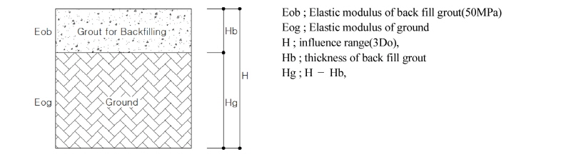 http://static.apub.kr/journalsite/sites/kta/2017-019-02/N0550190205/images/Figure_KTA_19_02_05_F9.jpg
