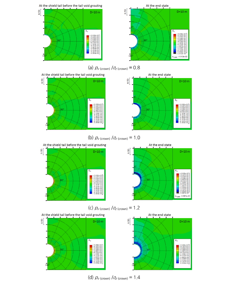 http://static.apub.kr/journalsite/sites/kta/2017-019-02/N0550190210/images/Figure_KTA_19_02_10_F12.jpg