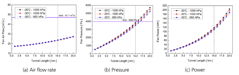 http://static.apub.kr/journalsite/sites/kta/2017-019-02/N0550190213/images/Figure_KTA_19_02_13_F9.jpg