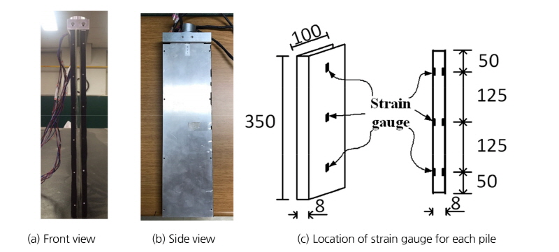 http://static.apub.kr/journalsite/sites/kta/2017-019-03/N0550190301/images/Figure_KTA_19_03_01_F4.jpg