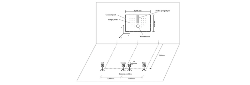 http://static.apub.kr/journalsite/sites/kta/2017-019-03/N0550190301/images/Figure_KTA_19_03_01_F9.jpg
