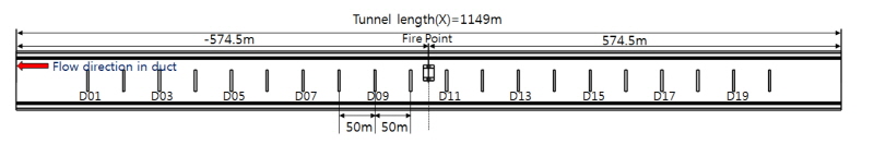 http://static.apub.kr/journalsite/sites/kta/2017-019-03/N0550190302/images/Figure_KTA_19_03_02_F1.jpg