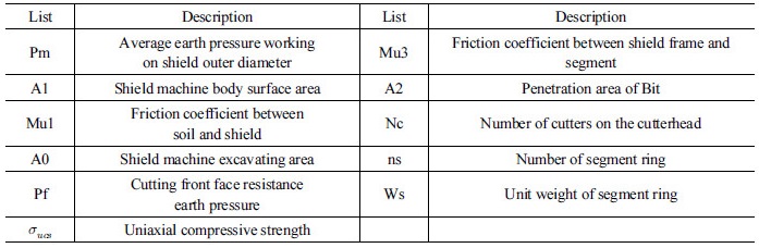 http://static.apub.kr/journalsite/sites/kta/2017-019-03/N0550190305/images/Table_KTA_19_03_05_T4.jpg
