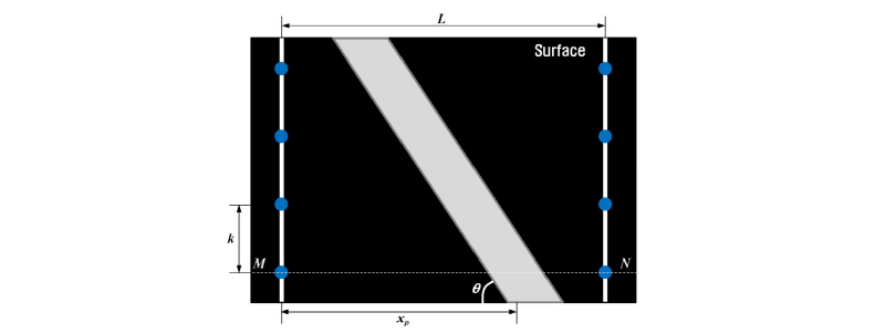 http://static.apub.kr/journalsite/sites/kta/2017-019-03/N0550190307/images/Figure_KTA_19_03_07_F1.jpg