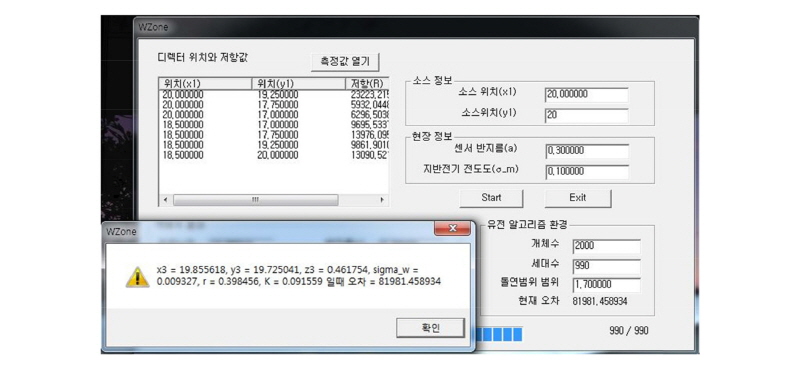 http://static.apub.kr/journalsite/sites/kta/2017-019-03/N0550190307/images/Figure_KTA_19_03_07_F5.jpg
