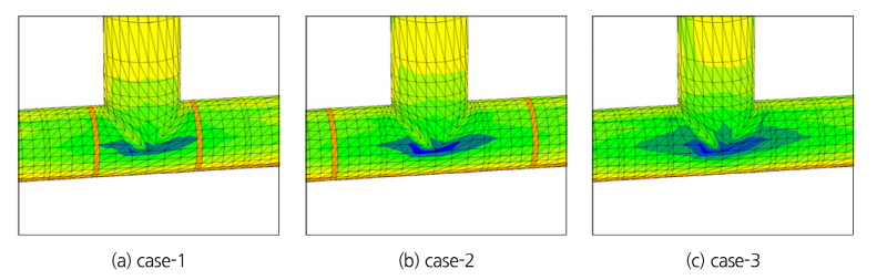 http://static.apub.kr/journalsite/sites/kta/2017-019-03/N0550190311/images/Figure_KTA_19_03_11_F9.jpg
