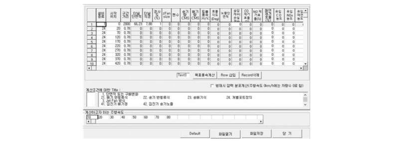http://static.apub.kr/journalsite/sites/kta/2017-019-03/N0550190312/images/Figure_KTA_19_03_12_F4.jpg