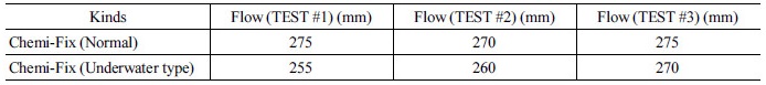 http://static.apub.kr/journalsite/sites/kta/2017-019-04/N0550190406/images/Table_KTA_19_04_06_T9.jpg