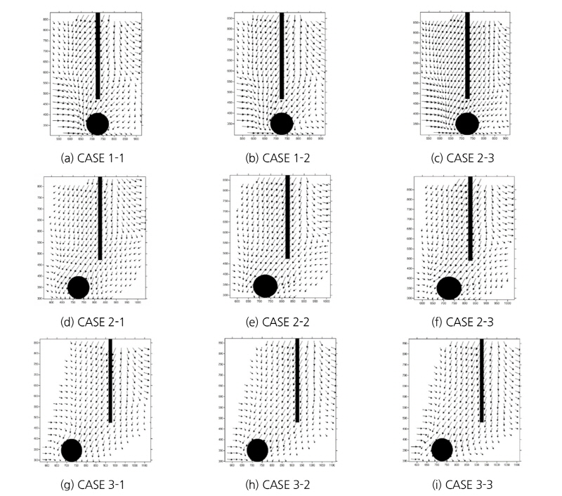 http://static.apub.kr/journalsite/sites/kta/2017-019-05/N0550190501/images/Figure_KTA_19_05_01_F19.jpg