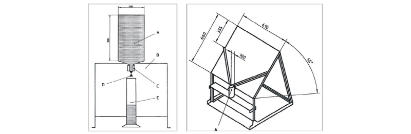 http://static.apub.kr/journalsite/sites/kta/2017-019-05/N0550190502/images/Figure_KTA_19_05_02_F3.jpg