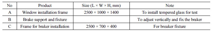 http://static.apub.kr/journalsite/sites/kta/2017-019-05/N0550190502/images/Table_KTA_19_05_02_T3.jpg