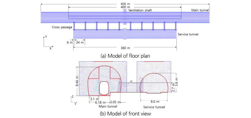 http://static.apub.kr/journalsite/sites/kta/2017-019-06/N0550190602/images/Figure_KTA_19_06_02_F1.jpg