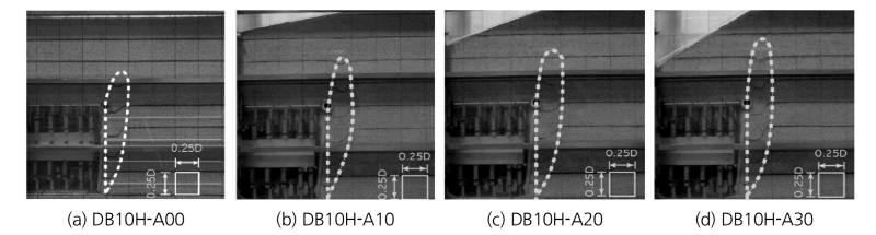 http://static.apub.kr/journalsite/sites/kta/2017-019-06/N0550190605/images/Figure_KTA_19_06_05_F8.jpg