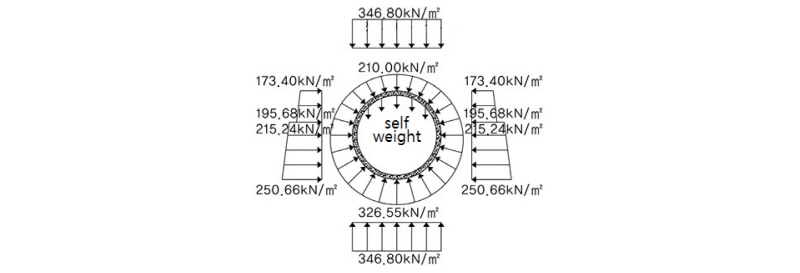 http://static.apub.kr/journalsite/sites/kta/2017-019-06/N0550190606/images/Figure_KTA_19_06_06_F10.jpg