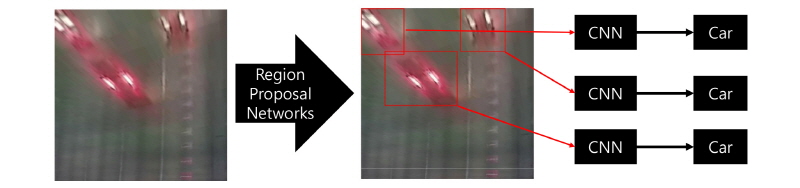 http://static.apub.kr/journalsite/sites/kta/2017-019-06/N0550190607/images/Figure_KTA_19_06_07_F2.jpg