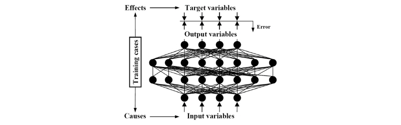 http://static.apub.kr/journalsite/sites/kta/2017-019-06/N0550190607/images/Figure_KTA_19_06_07_F7.jpg
