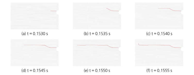 http://static.apub.kr/journalsite/sites/kta/2017-019-06/N0550190613/images/Figure_KTA_19_06_13_F5.jpg
