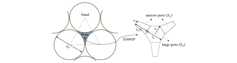 http://static.apub.kr/journalsite/sites/kta/2018-020-01/N0550200105/images/Figure_KTA_20_01_05_F1.jpg