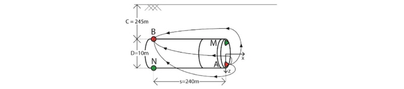 http://static.apub.kr/journalsite/sites/kta/2018-020-01/N0550200105/images/Figure_KTA_20_01_05_F3.jpg