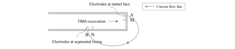 http://static.apub.kr/journalsite/sites/kta/2018-020-01/N0550200105/images/Figure_KTA_20_01_05_F4.jpg