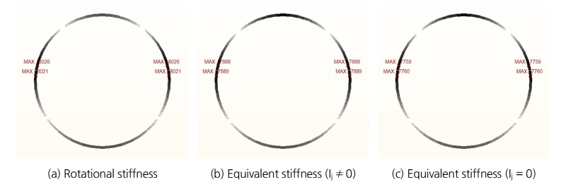 http://static.apub.kr/journalsite/sites/kta/2018-020-01/N0550200108/images/Figure_KTA_20_01_08_F14.jpg