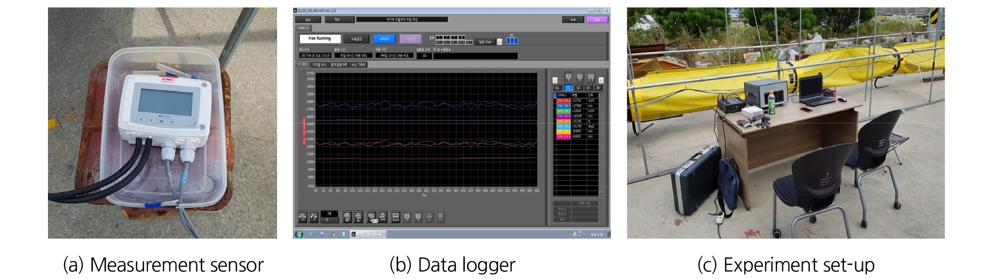 http://static.apub.kr/journalsite/sites/kta/2018-020-01/N0550200111/images/Figure_kta_20_01_11_F6.jpg