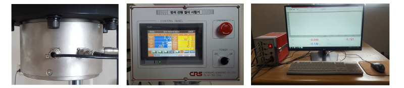 http://static.apub.kr/journalsite/sites/kta/2018-020-01/N0550200112/images/Figure_KTA_20_01_12_F3.jpg