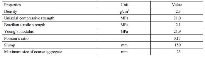 http://static.apub.kr/journalsite/sites/kta/2018-020-01/N0550200112/images/Table_KTA_20_01_12_T2.jpg