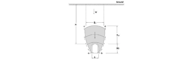 http://static.apub.kr/journalsite/sites/kta/2018-020-01/N0550200114/images/Figure_KTA_20_01_14_F2.jpg