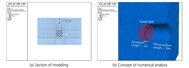 http://static.apub.kr/journalsite/sites/kta/2018-020-01/N0550200115/images/Figure_KTA_20_01_15_F6.jpg
